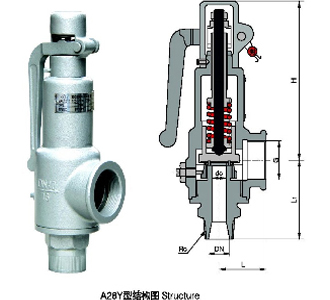 A28H-16C���ֱ�����ȫ��ʽ��ȫ�y